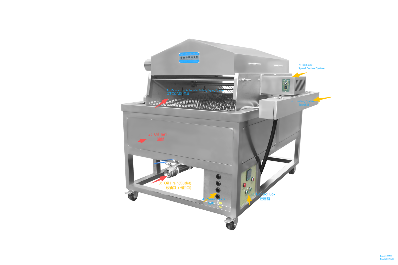 CWG H1600-主要部件图-NEW